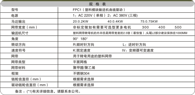 D(zhun)W(wng)ݔ͙CP(sh)