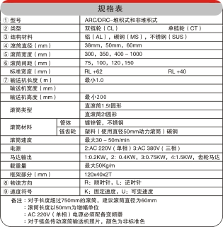 物流滾筒輸送機相關(guān)參數(shù)